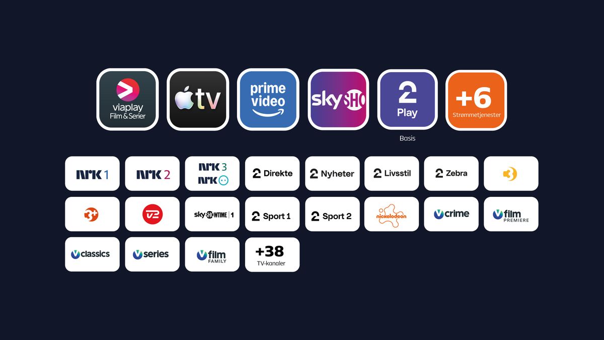 Kanaler i Bredbånd-TV Standard