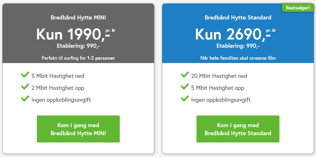 https://www.monsternett.no/bredband/hytte/